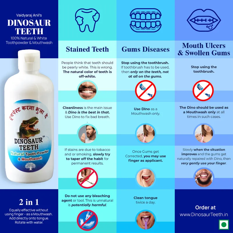 Using Dino for Stained Teeth, Gums Diseases, Mouth Ulcers and Sensitive Gums